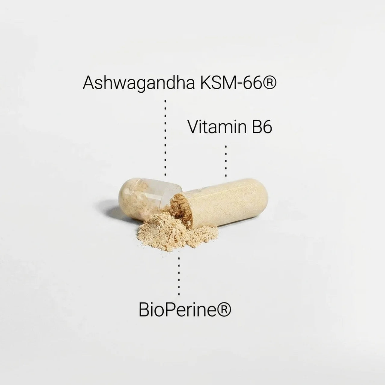 Ashwagandha KSM-66®
